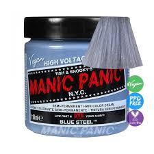CLASSIC BLUE STEEL 118ML MANIC PANIC