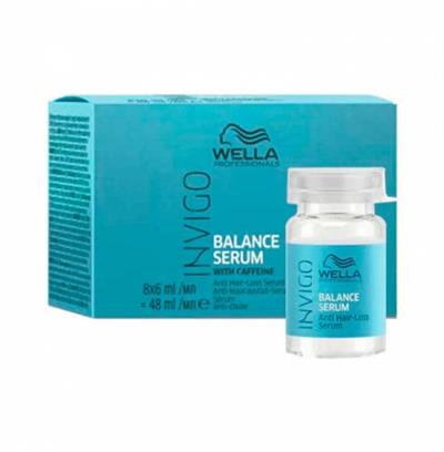 PACK TRATAMIENTO INTENSIVO ANTICAÍDA WELLA