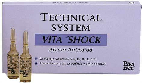 VITA SHOCK LOCIÓN ANTICAÍDA