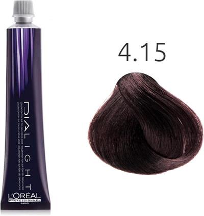 DIA LIGHT 4.15 TINTE
