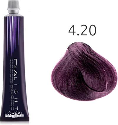 DIA LIGHT 4.20 TINTE
