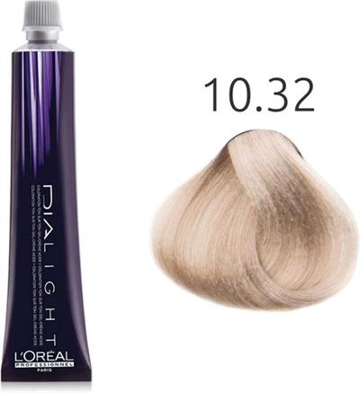 DIA LIGHT 10.32 TINTE
